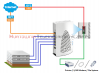 DRAYTEK Vigor 2120 router 1xWAN GE, 4xLAN GE, 1xUSB, VPN